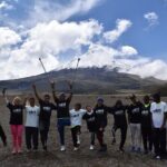 Cotopaxi Volcano Quest! - A Deep Dive into the Cotopaxi Volcano Quest