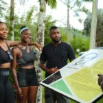 Croydon In The Mountains - Exotic Fruits & Flowers - FAQ