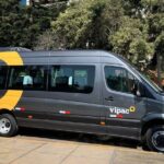 Cusco Airport Arrival Transfer - An Honest Look at the Cusco Airport Arrival Transfer