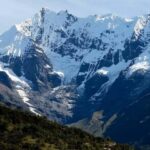 Cusco: Hiking Day Trip to Humantay Lake - Breakfast & Lunch - The Logistics: What Does It All Include?