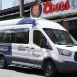 Discover Puerto Rico by 5 Different Thematic Routes - Who Should Book This Tour?