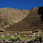 Discover the Sacred Valley of the Incas - Practical Details and What You Should Know
