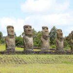 Easter Island: Full Day Ancestral Caves and Orongo Village - Exploring the Ancestral Caves