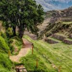 ECONOMIC PRIVATE TOUR TO THE SOUTH VALLEY OF CUSCO - Detailed Breakdown of the Itinerary