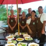 Ecuador Food Tour - Analyzing the Value