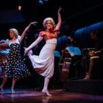 El Querandi Tango Show in Buenos Aires - The Itinerary: What You Can Expect