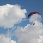 Exciting PARAGLIDING flight from MEDELLÍN over waterfalls - Frequently Asked Questions