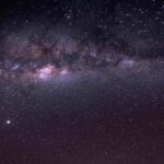 Excursion to the Cusco Planetarium - A Deep Dive into the Cusco Planetarium Tour