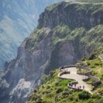 Flight of the Condor Tour in Cabanaconde - A Detailed Look at the Flight of the Condor Tour