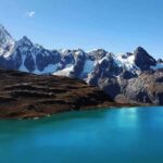 From Ancash: Tour fantastic in Huaraz 2D/1N - Who will love this tour?