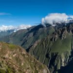 From Arequipa: Colca Canyon & La Calera Thermal Waters - Discovering the Colca Canyon Experience in Detail