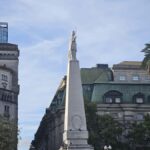 From Colonialism to Eclecticism, Buenos Aires arquitectonica - A Deep Dive into the Architectural Journey