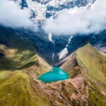 From Cusco: Humantay Lagoon - Private Service - Who Should Consider This Tour?