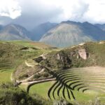 From Cusco: Maras Moray Chinchero Half Day Tour - Why This Tour Delivers Value