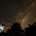 From Cusco: Planetarium Observation in telescopes - The Value of This Tour