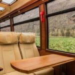 From Cusco: Sacred Valley & Machu Picchu 2-Day Tour by Train - The Experience in Context