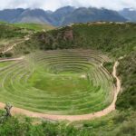 From Cusco: Sacred Valley, Maras, Moray, and Ollantaytambo - Analyzing the Value