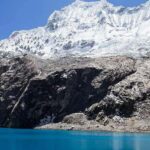 From Huaraz || Full day tour Laguna 69 in -Cordillera Blanca - What’s Included and What to Budget For