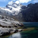 From Huaraz: Private hiking service to the Churup Lagoon - The Practicalities: Planning Your Day