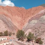 From Jujuy: Full Day Tour to Humahuaca Purmamarca and Tilcara - A Deep Dive into the Humahuaca Tour Experience