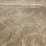 From Lima: Nazca Lines & Huacachina Oasis Private Trip - Who Will Love This Tour?