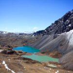 Full Day || 7 Lakes of Ausangate || Group Tour - The Value of the 7 Lakes Tour