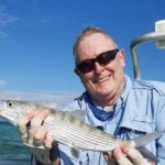 Full-Day Fishing Adventure at Belize - Final Thoughts