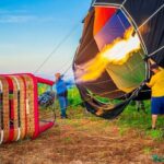 Full-Day Hot Air Balloon Experience in Boituva With Transport And Accommodation - Detailed Breakdown of the Itinerary