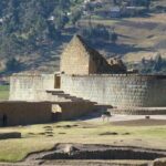 Full Day, Ingapirca Archeological Site and Cuenca City Tour - Who Will Love This Tour?