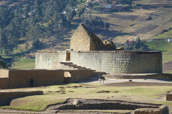 Full Day, Ingapirca Archeological Site and Cuenca City Tour - Who Will Love This Tour?