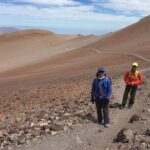 Full-Day Private Hike to the Top of El Pintor from Santiago, Chile - A Deep Dive into the El Pintor Hike Experience