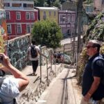 Full Day Private Walking Tour with a Native Guide & Public Transport - The Itinerary: What to Expect