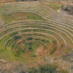 Full-Day Sacred Valley Tour from Cusco - Deep Dive into the Highlights