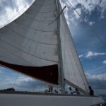 Guanacaste Snorkel and Sunset Cruise - Who This Tour Is Best For