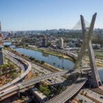 Guarulhos Airport Transfer to Viracopos Airport or Campinas City - Final Thoughts: Who Should Choose This Service?