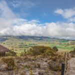 Guatavita Lagoon Half-Day Trip from Bogota - Who Will Love This Tour?