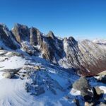 Guided Day Hike to Glacier Ojo del Albino - Who Will Love This Tour?