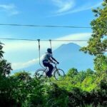 Hobbitenango, Altamira and Antigua Borial parks. - Key Points