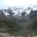 Humantay Lake Tour from cusco - Who Should Book This Tour?