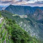 Inca Trail 4 Days - A Deep Dive into the 4-Day Inca Trail Adventure