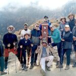 Inca Trail Machu Picchu 4 Days - Who Should Consider This Tour?