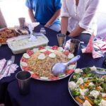 Inca Trail to Machupicchu - INKA TRAIL 4Days / 3Nights - Who This Tour Is Perfect For