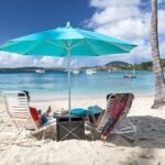 Inclusive Beach Day Package - Who is This Tour Best For?