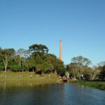 Interparks Cycling Tour Curitiba for small groups - The Sum Up