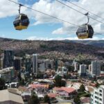 La Paz City Tour Essential - Practical Details and What to Expect