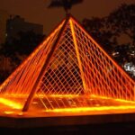 Lima : Amazing Water Magic Circuit + Chabuca Granda Alameda - What To Expect: The Experience Day