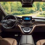 Luxury Van Departure from Buenos Aires to Pistarini Airport EZE - Detailed Breakdown of the Experience