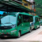 Machu Picchu: Entrance Ticket and Bus Transfer from Aguas Ca - The Included and Excluded Elements
