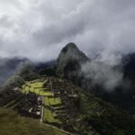 Machu Picchu: Huayna Picchu Entry Ticket - Who Will Love This Tour?