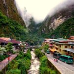 Machupicchu clasico express - What This Tour Means for You
